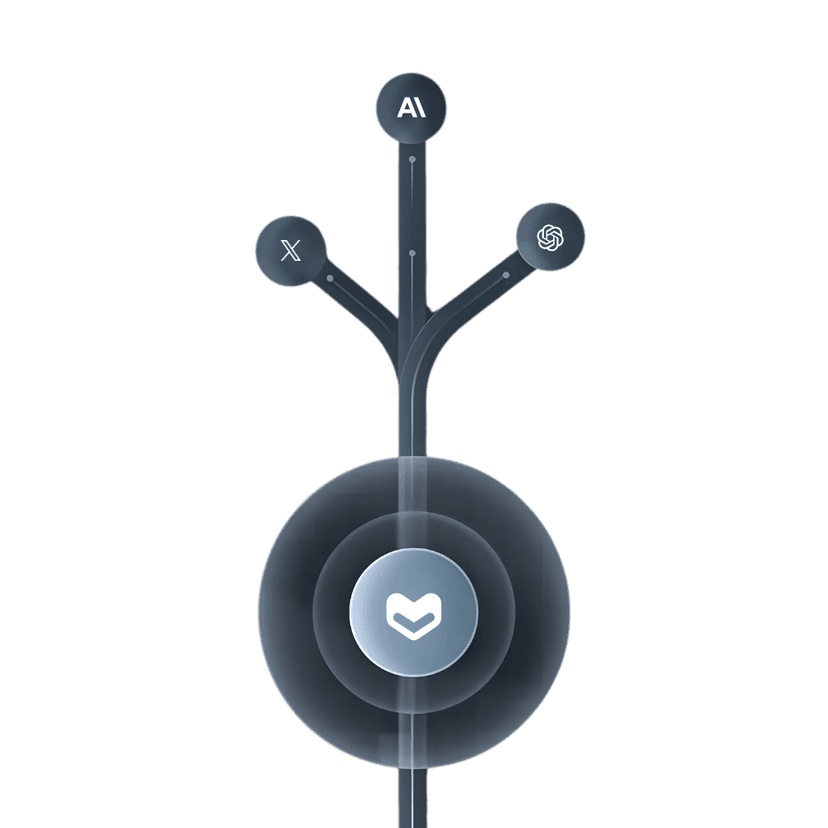 One API, Every Major LLM - Illustration showing MegaLLM's unified API gateway connecting to multiple AI providers